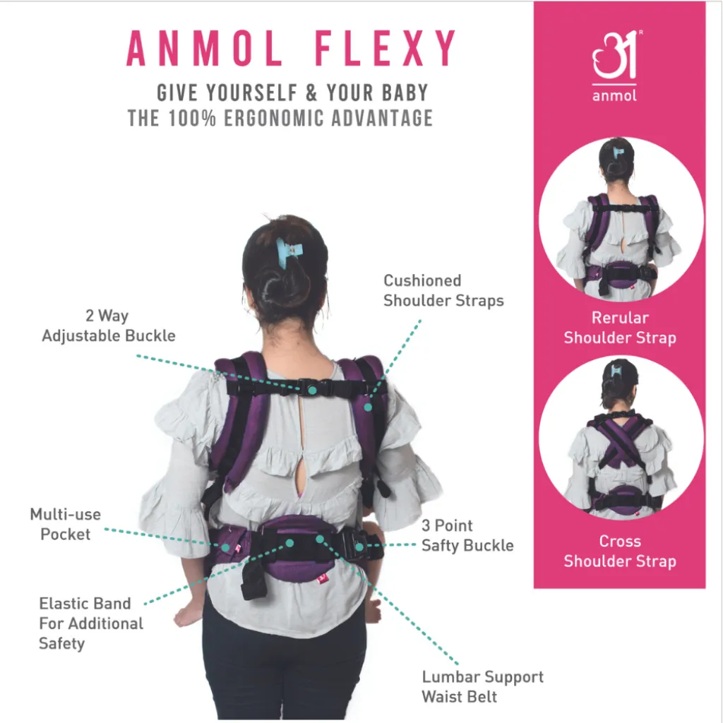 Anmol Baby Ergonomic Baby Carrier- Bandhini Flexy