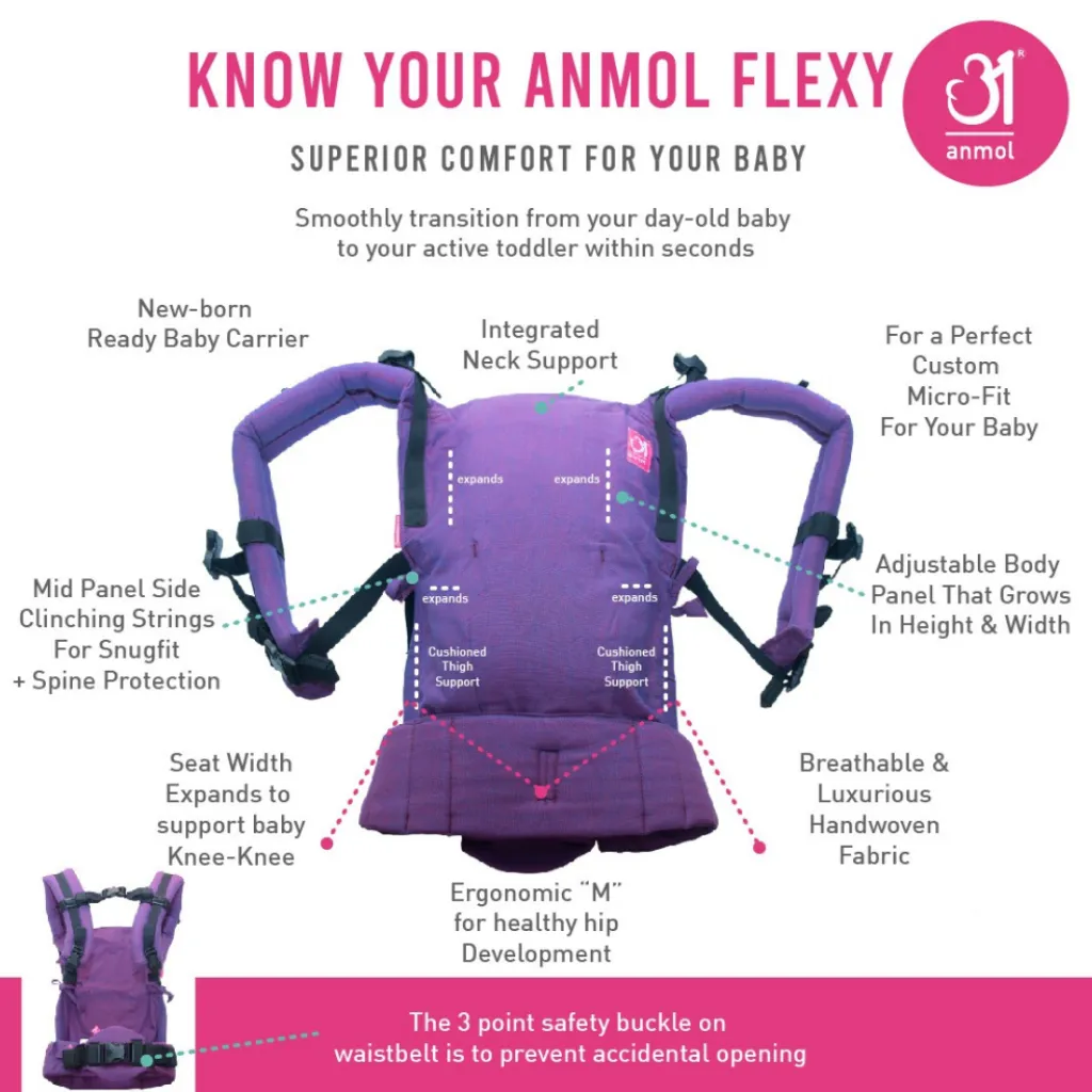 Anmol Baby Ergonomic Baby Carrier- Bandhini Flexy