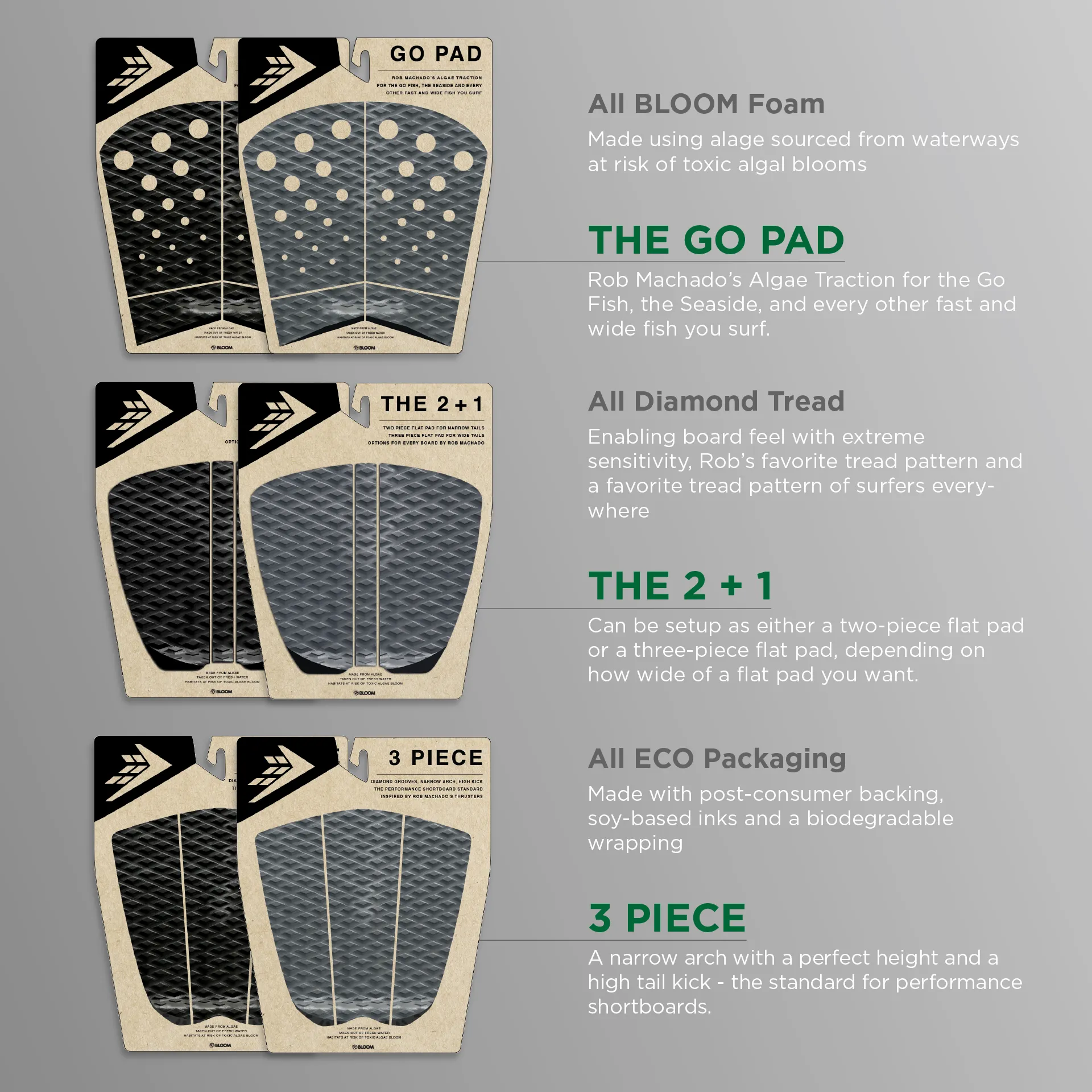 Deck pads - Firewire - 4 Piece Go Pad Traction - Charcoal/Black