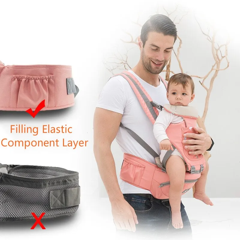 Ergonomic Baby Carrier for Comfort and Convenience