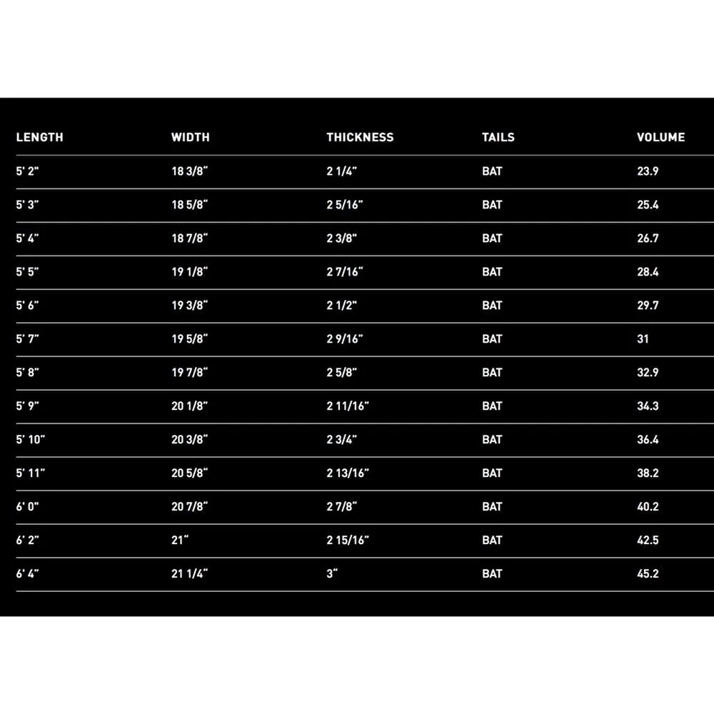 Firewire Slater Designs 5'6 Cymatic LFT Futures