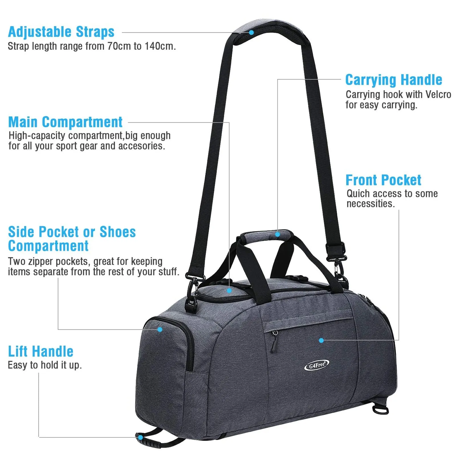 G4Free 40L 3-Way Duffle Bag Backpack Gym Bag