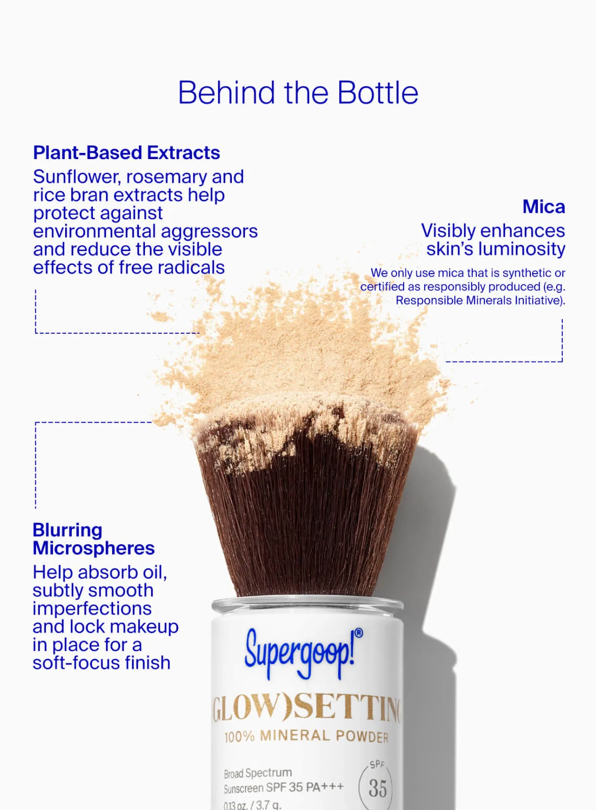 (Glow)setting 100% Mineral Powder SPF 35