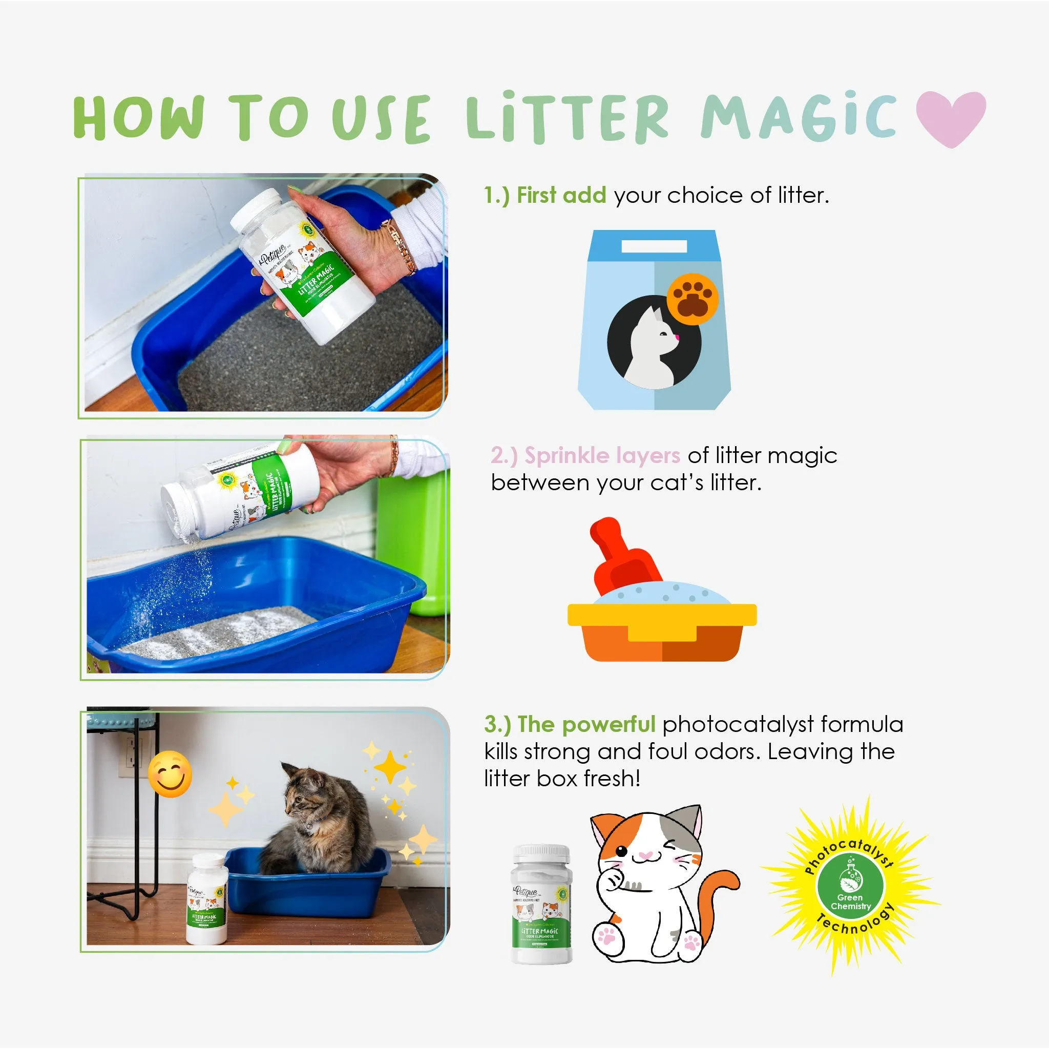 Litter Magic Odor Eliminator: Safe & Non-Toxic Green Chemistry Formula, Extends Litter Life, Kills Strong Odors Fast, for Cats