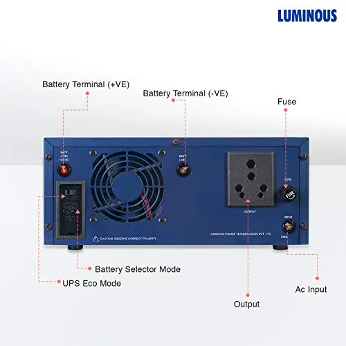 Luminous UPS Square Wave Eco Watt Neo 900 Inverter for Home, Office, and Shops