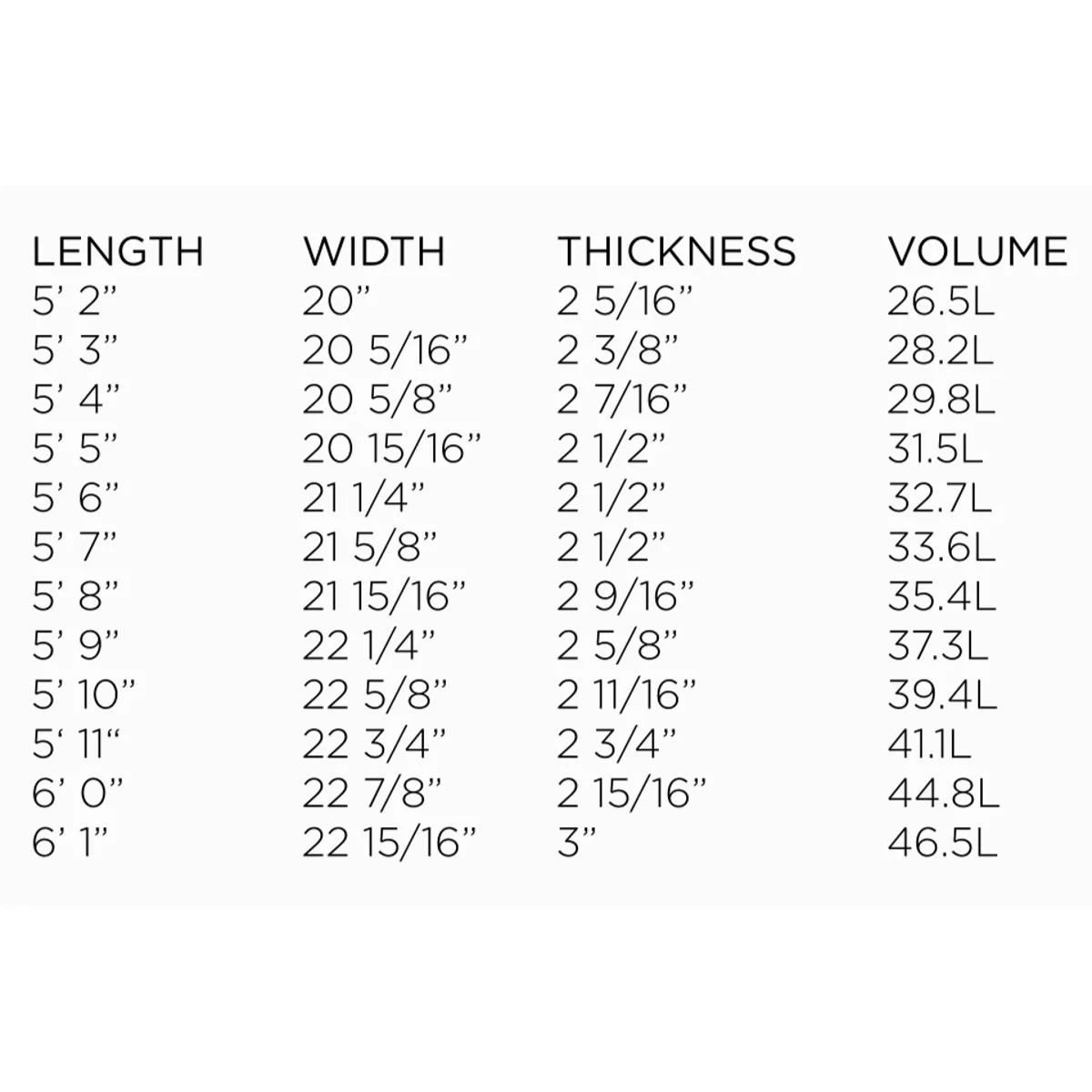 Machado Seaside 5'6 - Helium White - FCS2