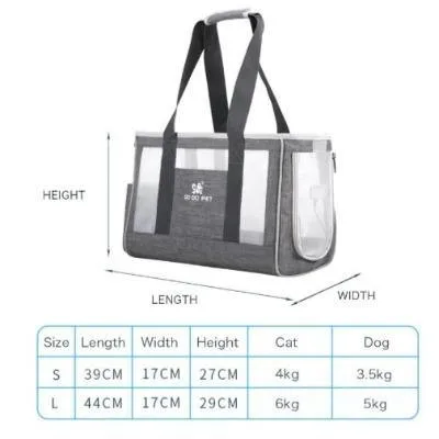 Pet Portable Outdoor Travel Carrier Mesh Four Sides Bag