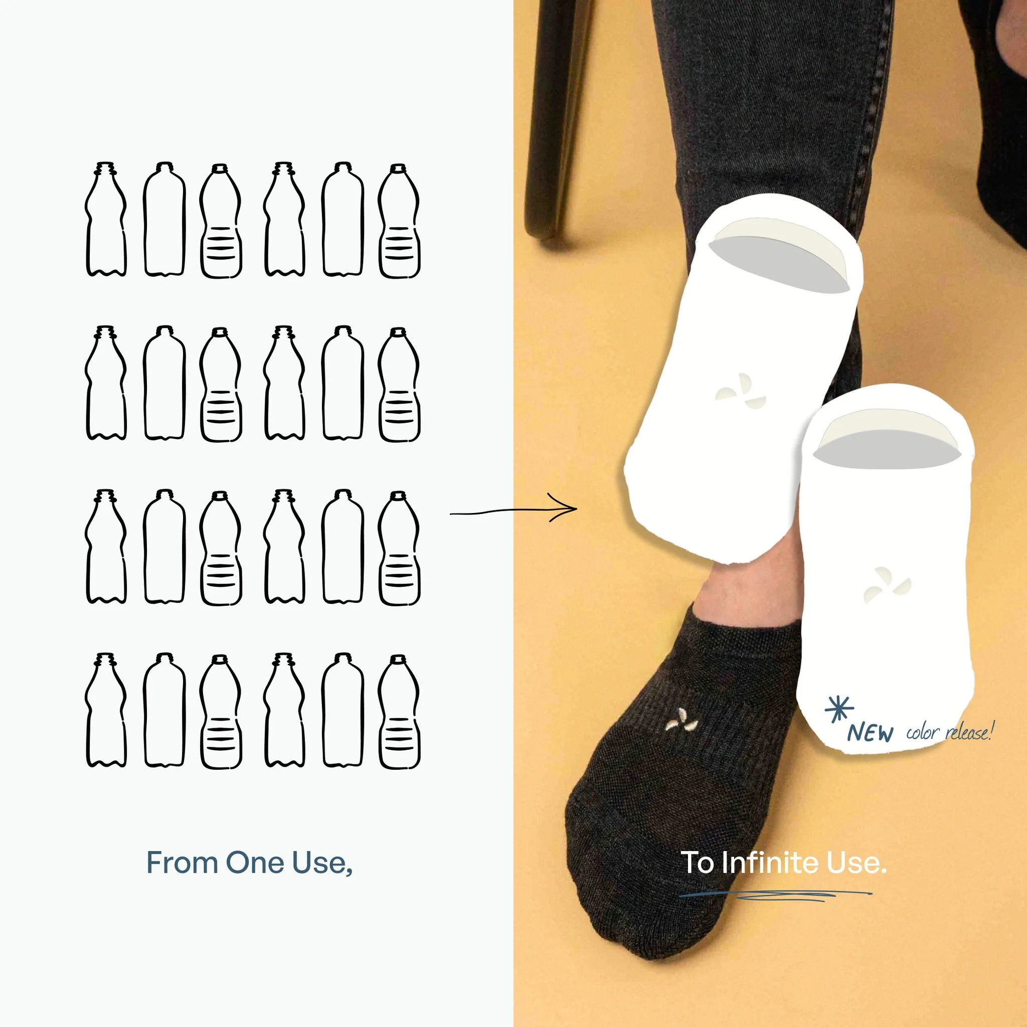 RePOLY PURE CLOUD LOW-CUT SOCKS