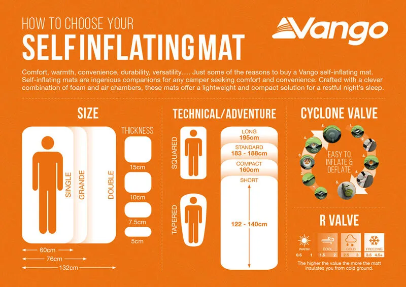 Vango Comfort 5cm Double Self Inflating Mattress