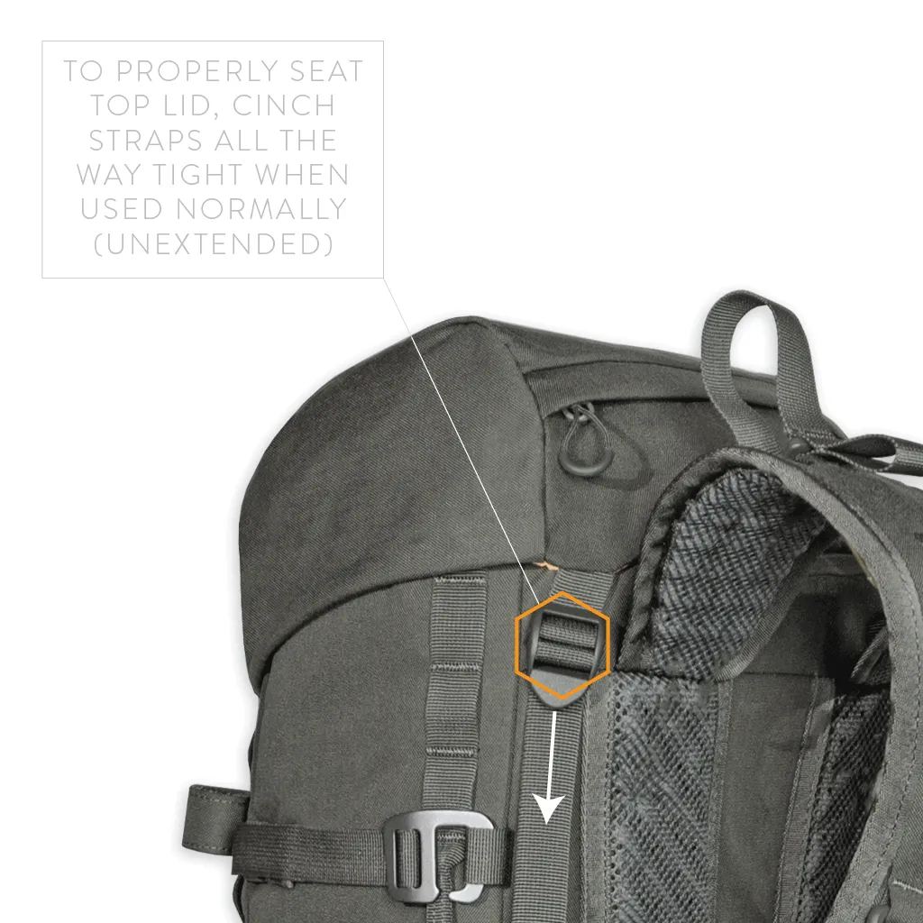 WUULF Pack 24L - Universal Field Gray