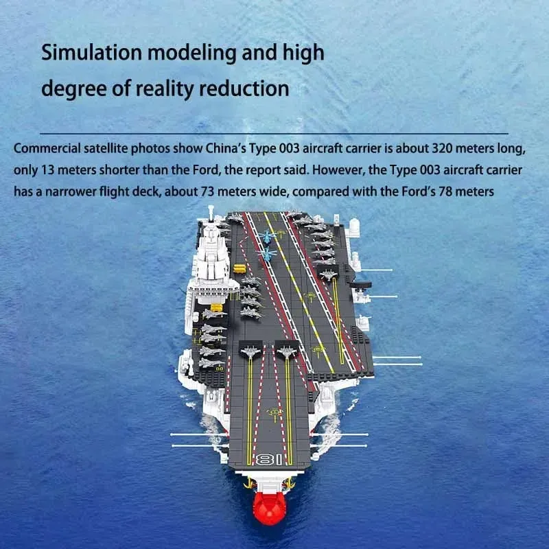 WW2 Military Type 003 Aircraft Carrier Warship Bricks Toy EU